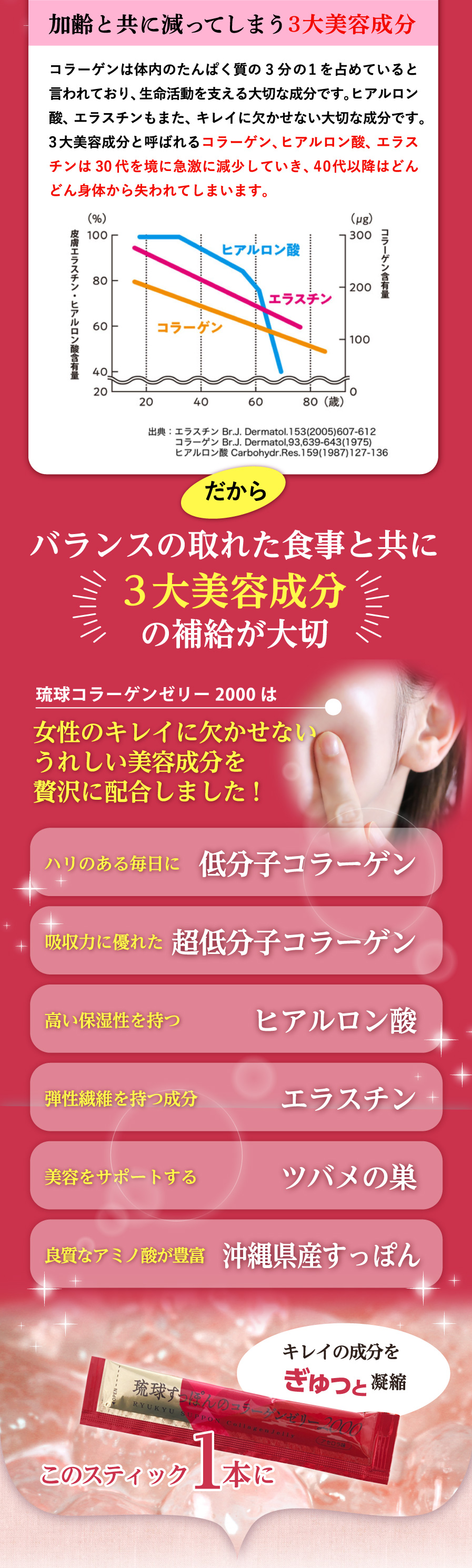 しまのやオンラインショップ