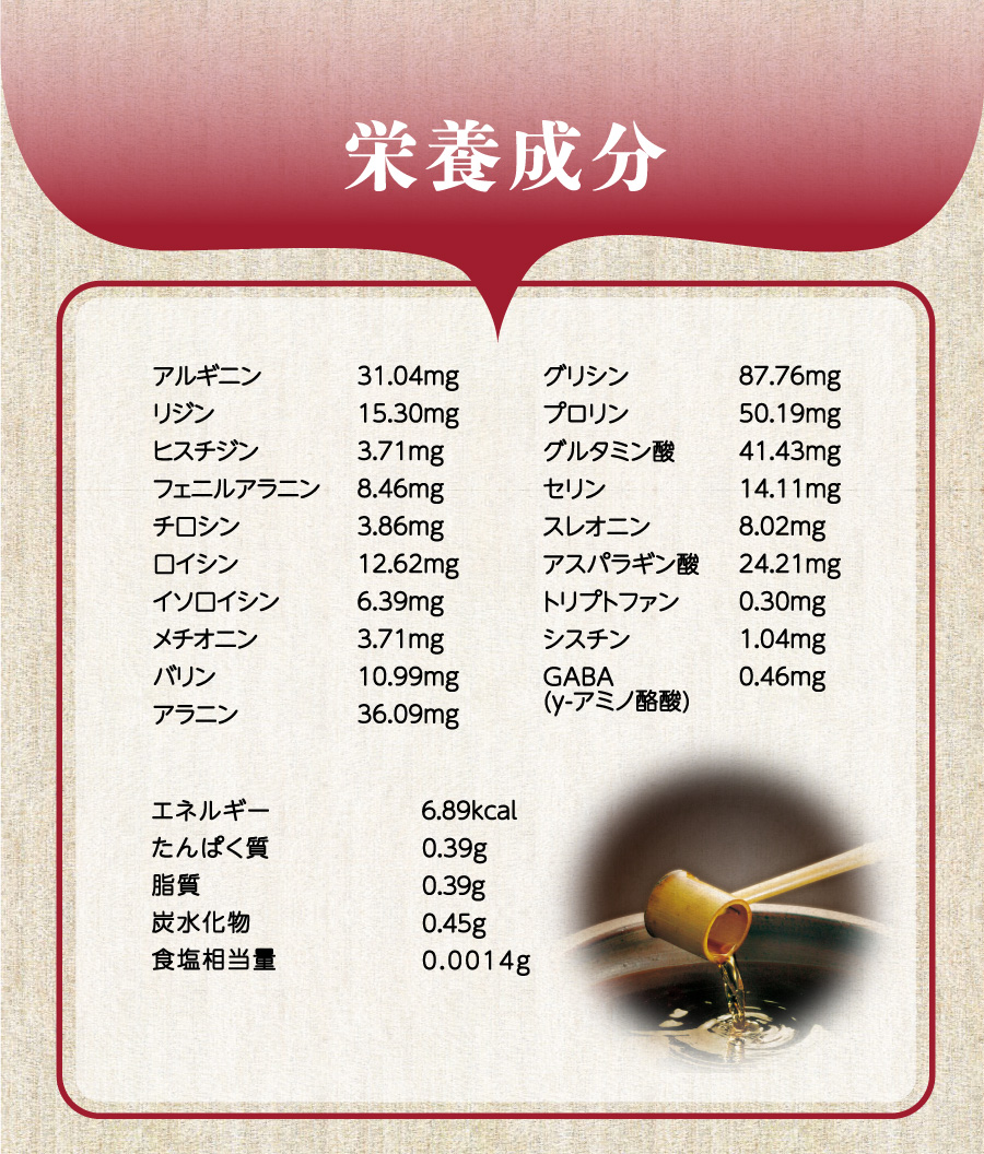 しまのやオンラインショップ 商品詳細