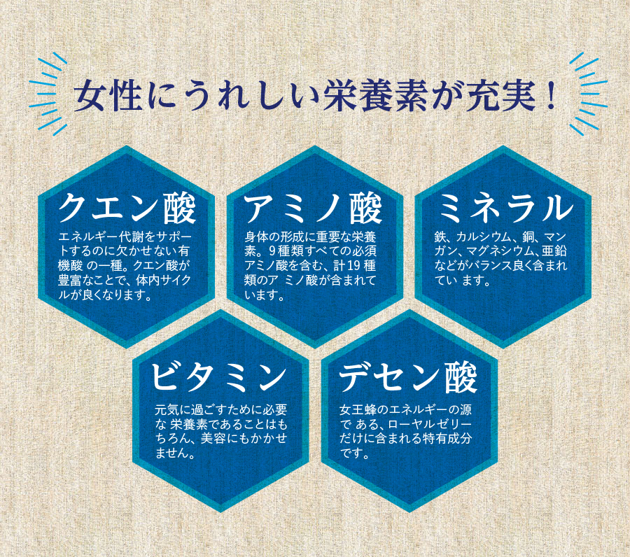 しまのやオンラインショップ 商品詳細